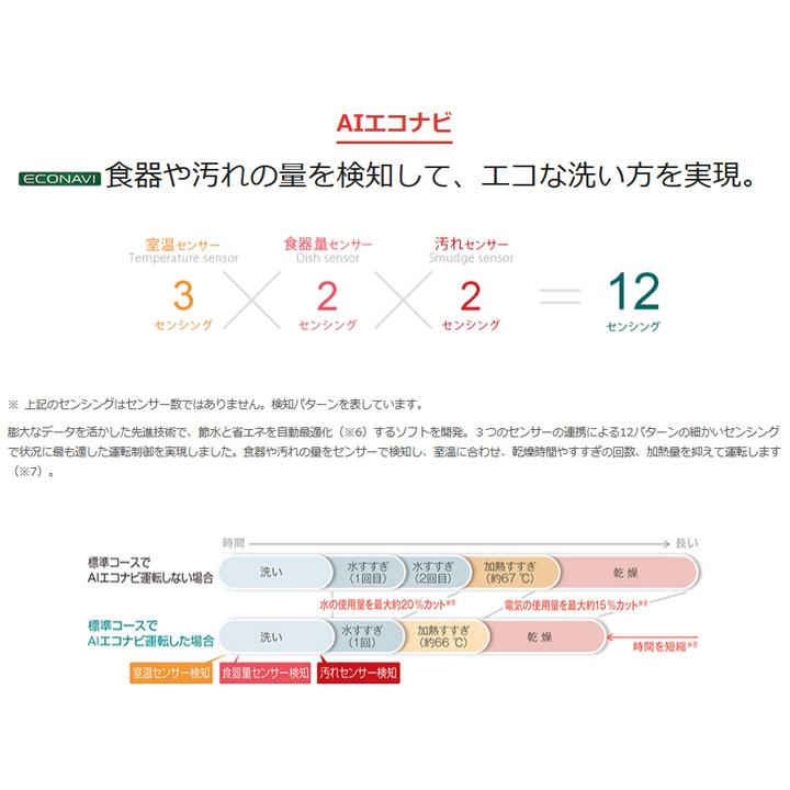 【在庫有り】【NP-60MS8S】パナソニック ビルトイン食器洗い乾燥機 M8シリーズ 60cm幅 ワイドタイプ(ドアパネル型) panasonic | Panasonic | 04