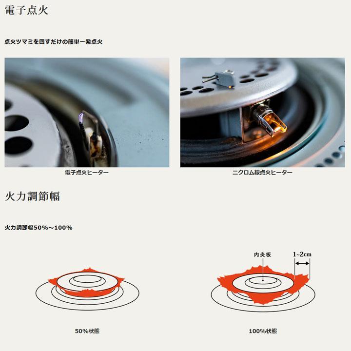 【RB-2524(W)】トヨトミ 石油ストーブ ホワイト 暖房 7〜9畳 レインボーストーブ ランタン調対流形石油ストーブ TOYOTOMI | Panasonic | 02