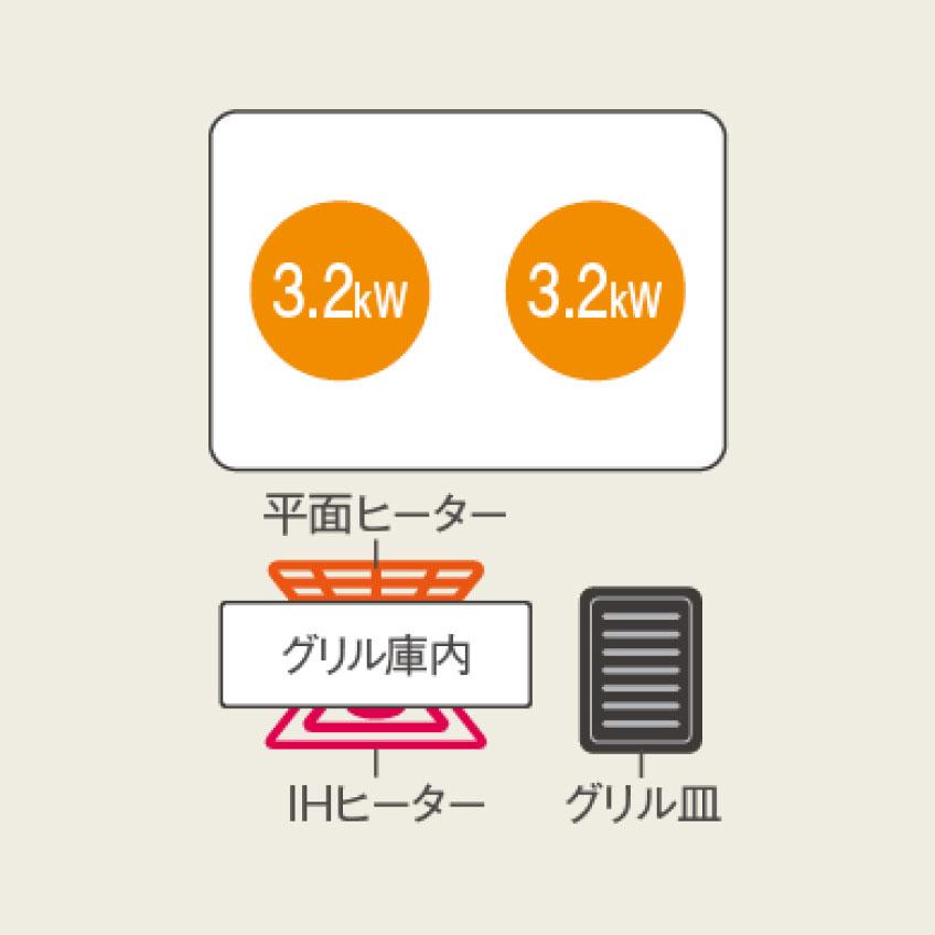 【在庫有り】【KZ-A1W6K】パナソニック IHクッキングヒーター Aシリーズ 2口IH 鉄・ステンレス対応 60cm幅 ジェットブラック/ブラック ビルトイン panasonic | Panasonic | 01