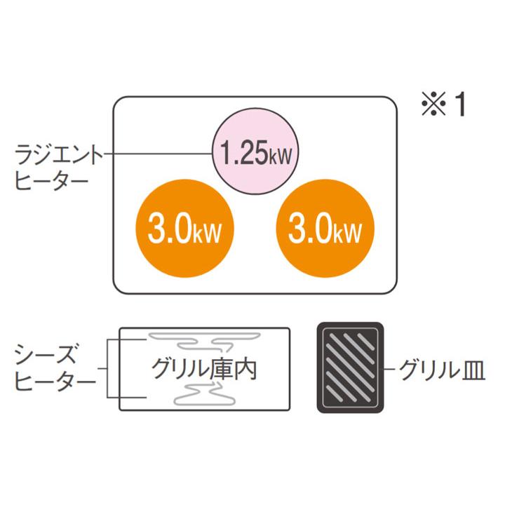 【在庫有り】【KZ-L32AK】パナソニック IHクッキングヒーター Lシリーズ 2口IH+ラジエント 鉄・ステンレス対応 60cm幅 ブラック/ブラック ビルトインタイプ | Panasonic | 01