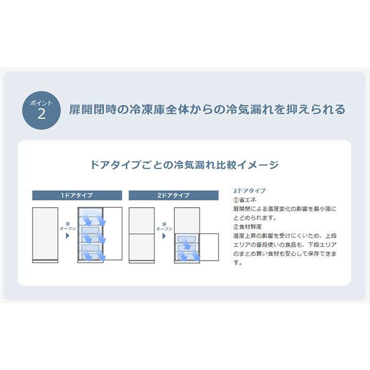 【在庫有り】【MF-U12K-W】三菱 冷凍庫 Uシリーズ 右開き 片開きタイプ 121L マットホワイト ※配送のみ：軒先・エントランス渡し MITSUBISHI | 三菱 | 03