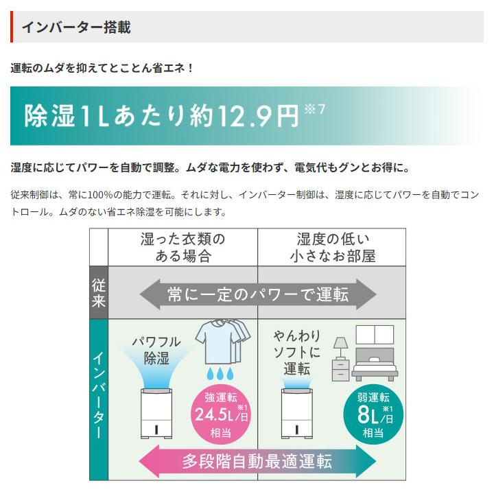 【在庫有り】【MJ-PV250YX】三菱 除湿機 ハイパワータイプ(サラリPro) コンプレッサー式 単相100V ホワイト MITSUBISHI | 三菱 | 02