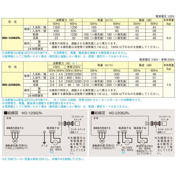 【在庫有り】【WD-220BZR5】三菱 バス乾燥・暖房・換気システム 換気扇連動形 オール電化(200V)対応品(換気扇連動) 標準タイプ（換気機能無し) MITSUBISHI | 三菱 | 02