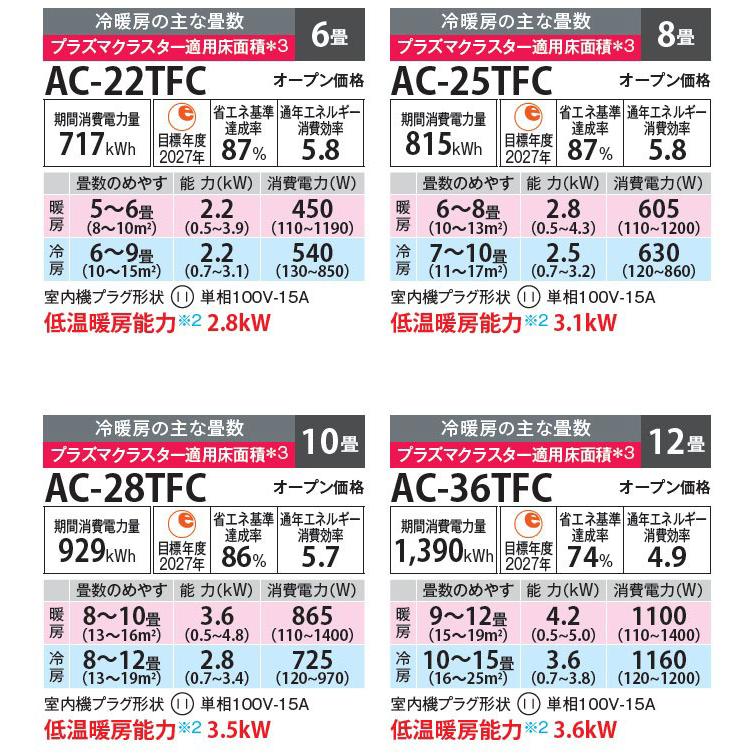 【在庫有り】【AC-22TFC】シャープ ルームエアコン プラズマクラスターエアコン FCシリーズ シンプルモデル 6畳  単相100V 2025年モデル SHARP | Panasonic | 02