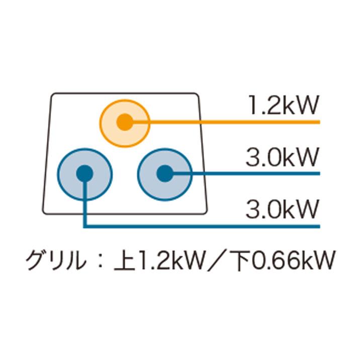 【在庫有り】【HT-M60S(S)】日立 IHクッキングヒーター M6シリーズ 2口IH＋ラジエント 60cm幅 ガラス（シルバー） ビルトインタイプ HITACHI | Panasonic | 01