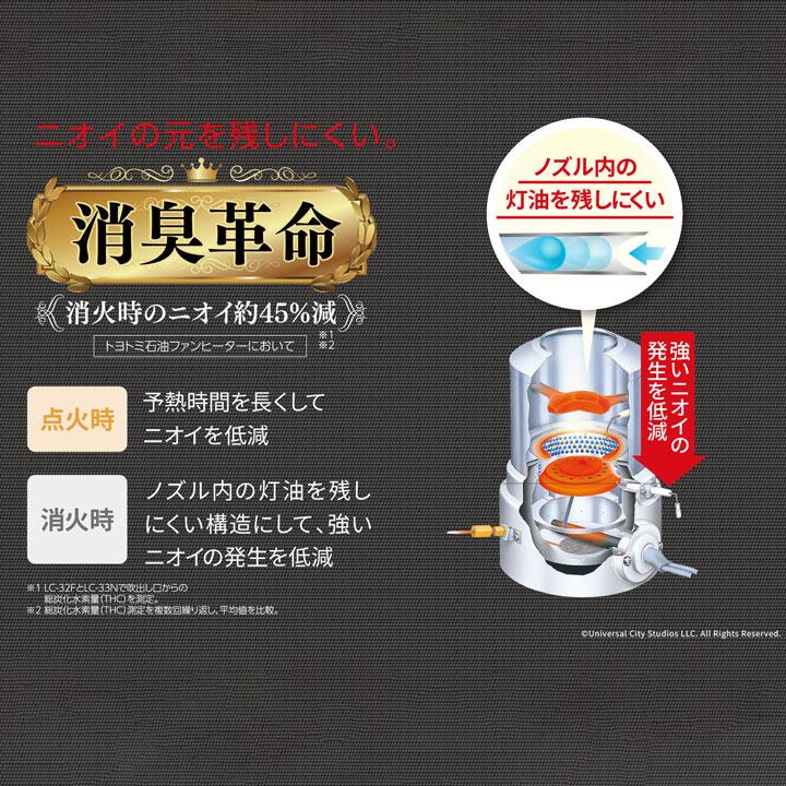 【在庫有り】トヨトミ 石油ファンヒーター LC-33FF(B) TOYOTOMI×FAST&FURIOUS ワイルド・スピード コラボモデル 暖房 タンク5.0L 9〜12畳 TOYOTOMI | Panasonic | 08