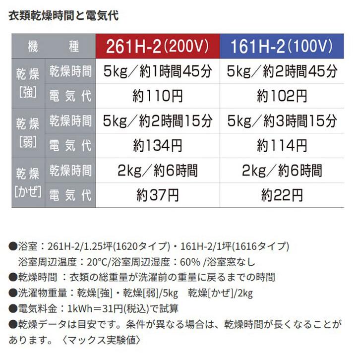 【在庫有り】【BS-261H-2】マックス 浴室換気暖房乾燥機 天井埋込み型 1室換気 200V 24時間換気 MAX | マックス | 03