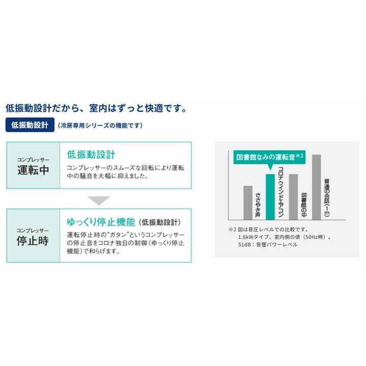 【在庫有り】【CW-1626R】コロナ リララ 窓用エアコン 4.5〜7畳 ＼冷房専用／ シェルホワイト 単相100V 2026年モデル CORONA | ReLaLa | 04