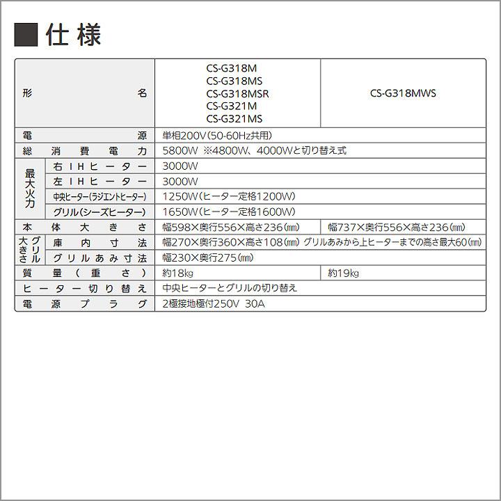 【在庫有り】【CS-G321MS】三菱 IHクッキングヒーター 2口IH＋ラジエント 60cm幅 ビルトイン 200V MITSUBISHI | 三菱 | 01