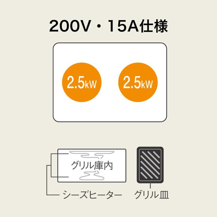 【在庫有り】【KZ-F1W6CL】パナソニック IHクッキングヒーター Fシリーズ 2口IH 鉄・ステンレス対応 60cm幅 ブラック／グレー ビルトインタイプ panasonic | Panasonic | 01