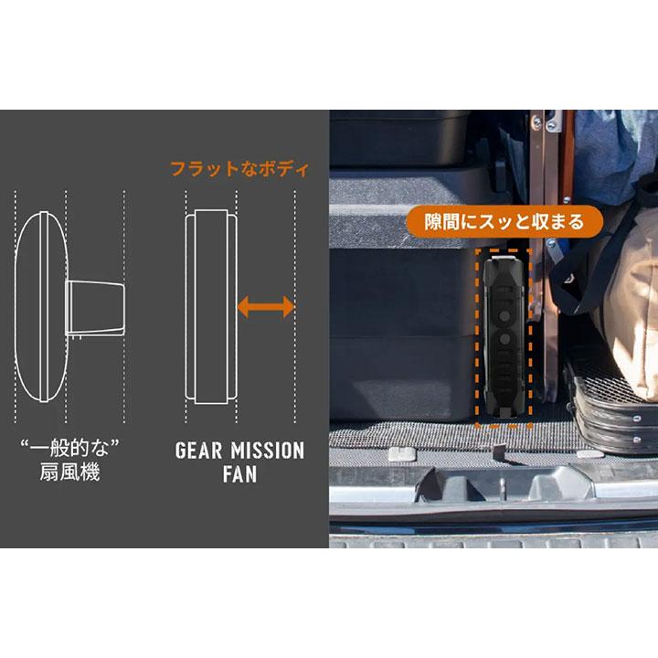 【在庫有り】【FM-GM14】トヨトミ 充電式ポータブルサーキュレーター 扇風機 オリーブグリーン TOYOTOMI | Panasonic | 02