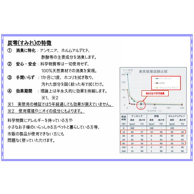 空間消臭インテリア 炭零（すみれ） |  | 04