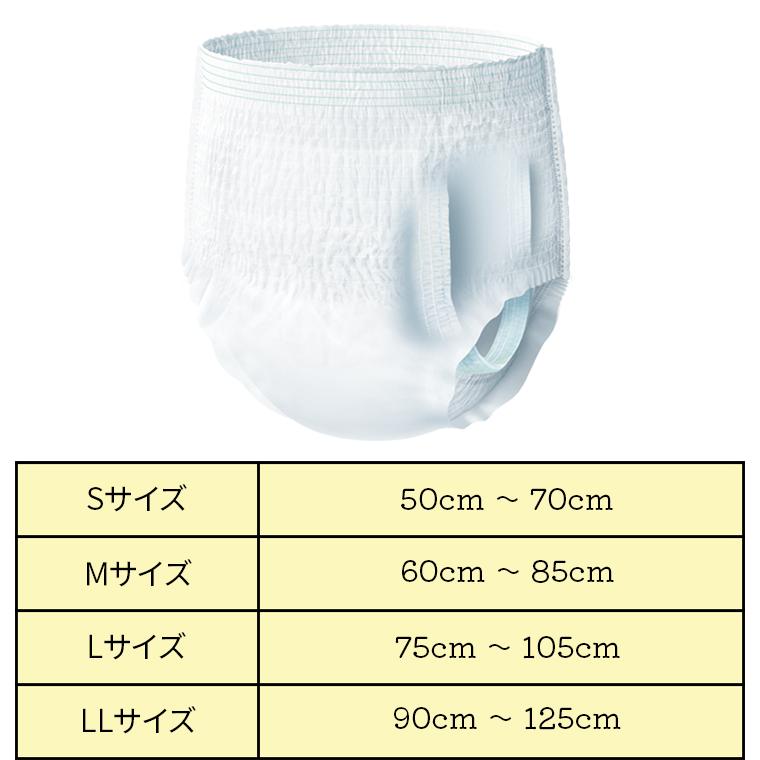 ライフリー うす型軽快パンツ Sサイズ（24枚） Mサイズ（22枚） L