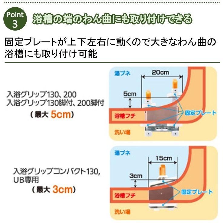 入浴グリップ ユクリア UB専用コンパクト130脚付 PN-L12311A D BR