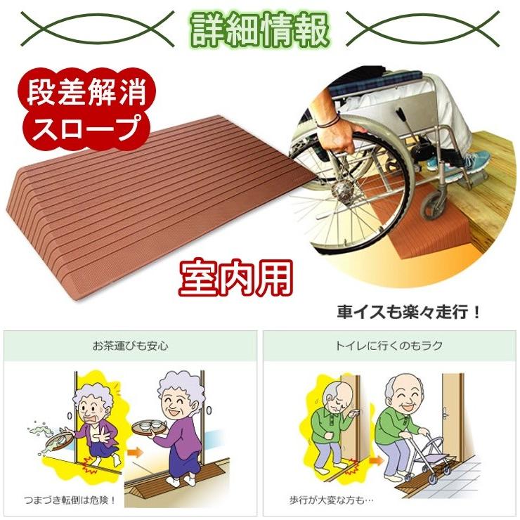 段差解消スロープ 硬質ゴム製 シンエイテクノ 段差 解消 スロープ