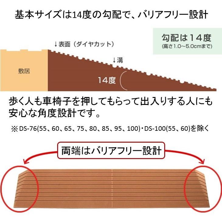 段差解消スロープ 硬質ゴム製 シンエイテクノ 段差 解消 スロープ