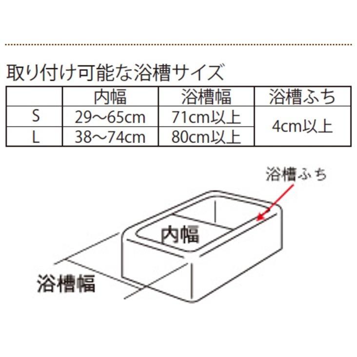 バスボード 移乗台 入浴用品 サポート台 介助 介護 お風呂 転倒防止