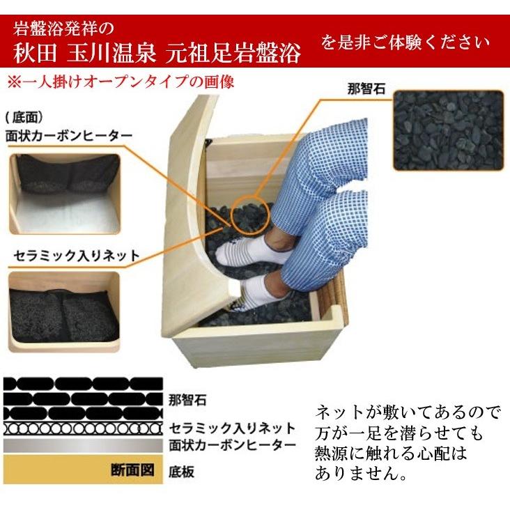 岩盤浴 足湯 水なし 玉川温泉 足浴 足温浴 北投石盤癒 囲み 岩盤浴 足湯 水なし 玉川温泉 足浴 足温浴 北投石盤癒 囲み