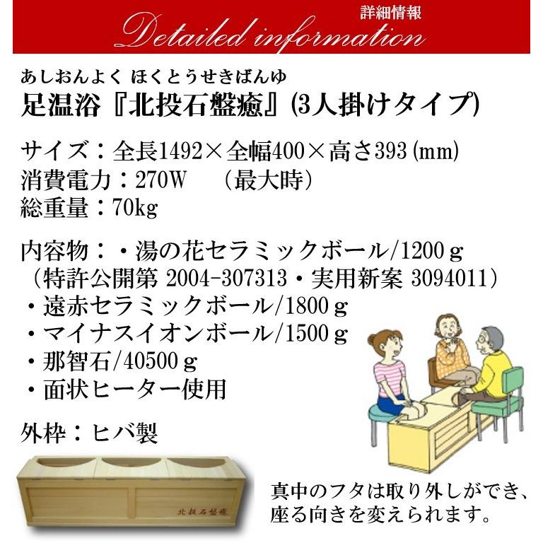 岩盤浴 足湯 水なし 玉川温泉 足浴 足温浴 北投石盤癒 3人掛けタイプ　岩盤浴 足浴 あったか 暖かい 業務用向け 施設 高齢者 介護 3人用 ラクト｜compass-seeker｜06
