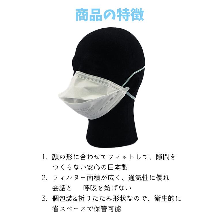 【ケース販売（10箱）】 マスク 4層構造 ダックビルタイプ 使い捨て N95マスク 医療用マスク Gユニチャーム N95マスクの画像