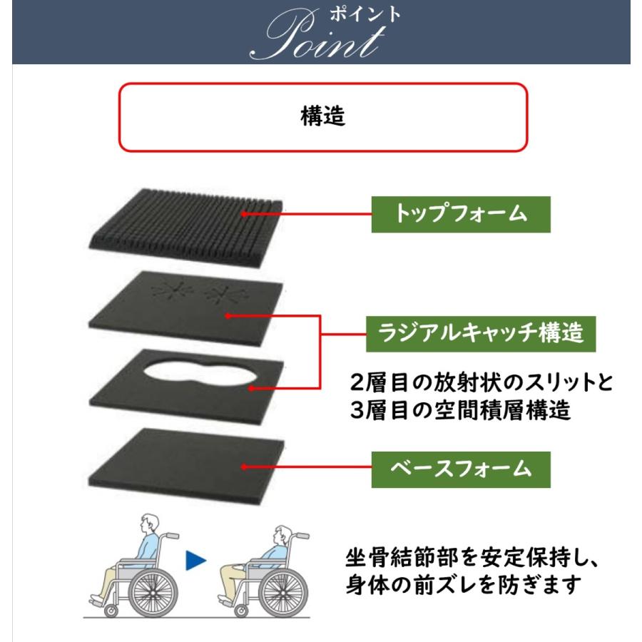 車いす用クッション 前ズレ防止 体圧分散 お手入れ簡単 防水制菌加工