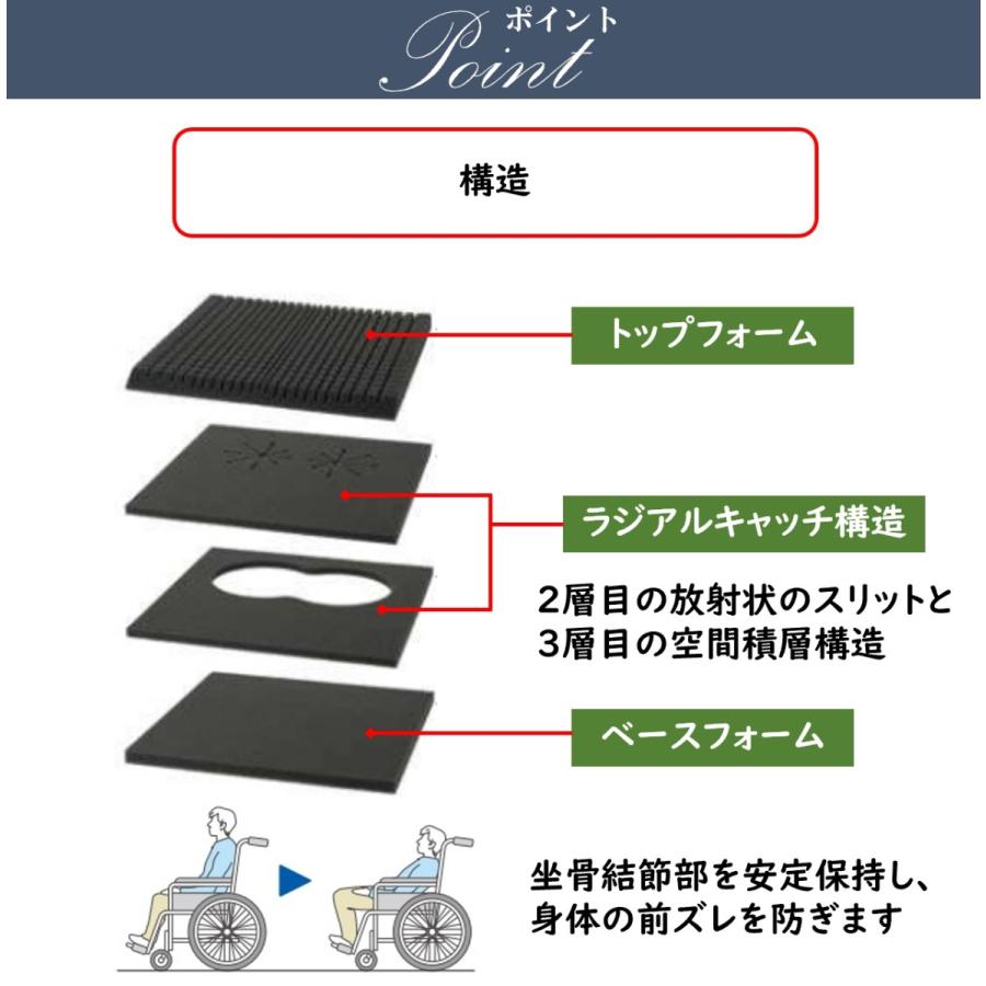 車いす用クッション 前ズレ防止 体圧分散 お手入れ簡単 防水制菌加工