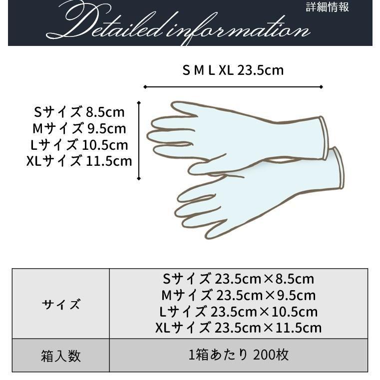 ファーストレイト プラスチック手袋 NPVグローブPLUS（粉無