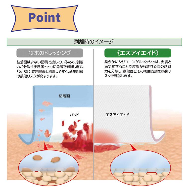 アルケア ゲルドレッシング エスアイエイド 7号 3枚 : 10004171  
