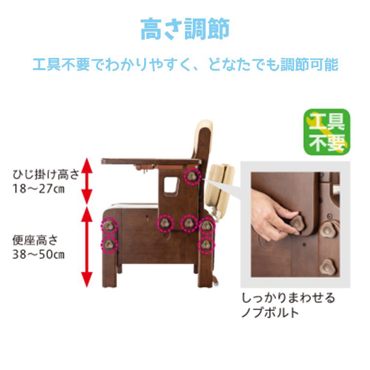 ポータブルトイレ アロン化成 安寿 家具調スマートトイレNEO はねあげ