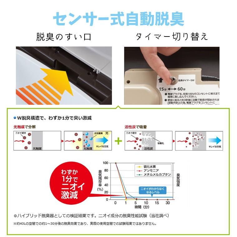 ポータブルトイレ パナソニック 家具調トイレ 座楽 ひじ掛けはねあげ