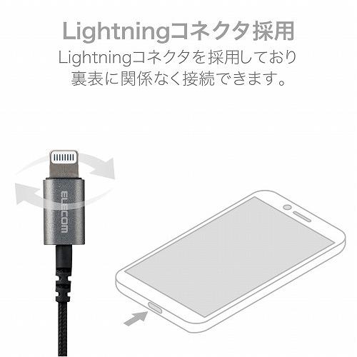 エレコム ステレオイヤホン セミオープン型 Lightning マイク付 Fast Music 13.6mmド メーカー在庫品｜compmoto-y｜03