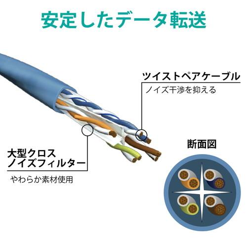 エレコム LANケーブル CAT6A対応 40m 爪折レ防止 簡易パッケージ ヨリ線 ブルー メーカー在庫品_9