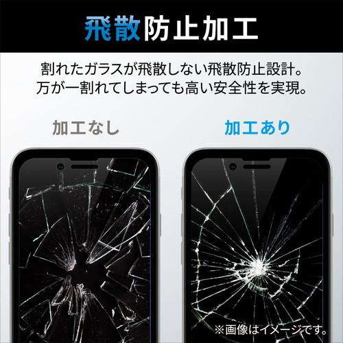 エレコム iPhone 14 Plus ガラスフィルム フレーム付き SHOCKPROOF 高透明 メーカー在庫品｜compmoto-y｜03