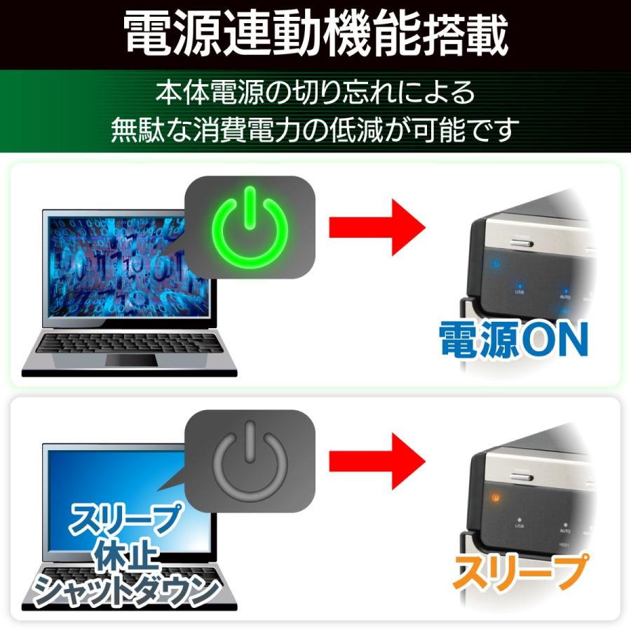 ロジテック（エレコム） LGB-4BNHUC USB3.1(Gen2)対応4bayHDDケース/ブラック メーカー在庫品｜compmoto-y｜06