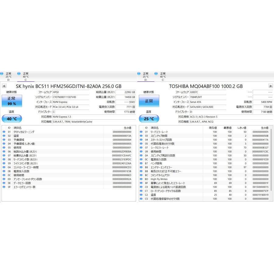中古ノートPC】HP〈Pavilion Laptop〉Intel Coe i7/SSD256GB+HDD1TB 