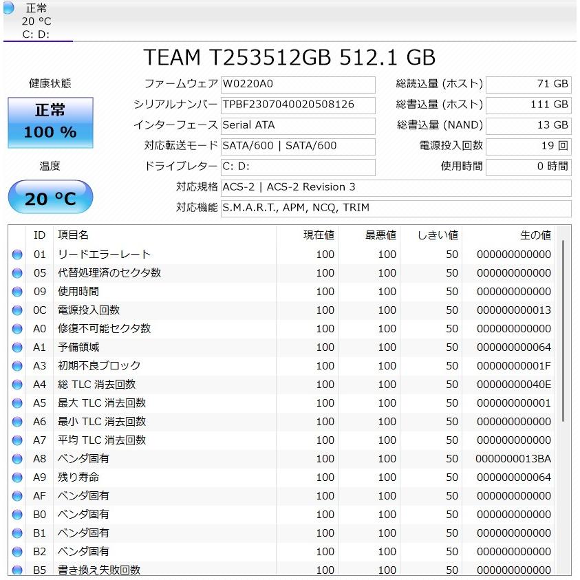 中古ノートPC】東芝〈dynabook T65/CG〉Intel Core i7/SSD512GB/メモリ 