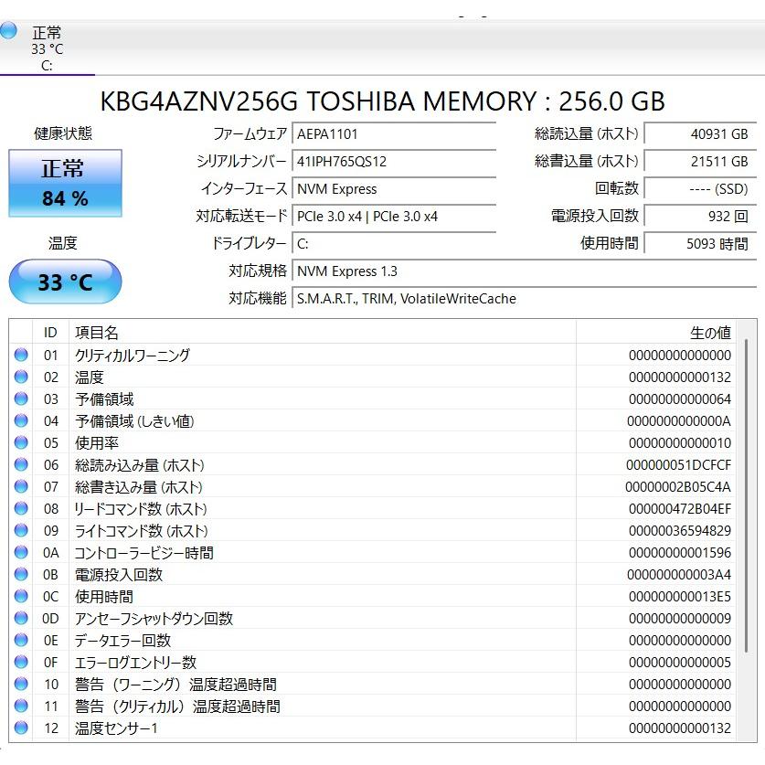 【中古ノートパソコン】Panasonic〈Let's note SV9〉第10世代Core i5/SSD256GB/メモリ8GB/Windows11/12.1インチ (6) |  | 09
