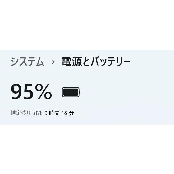 【中古ノートパソコン】Panasonic〈Let's note SV9〉第10世代Core i5/SSD256GB/メモリ8GB/Windows11/12.1インチ (4) |  | 07