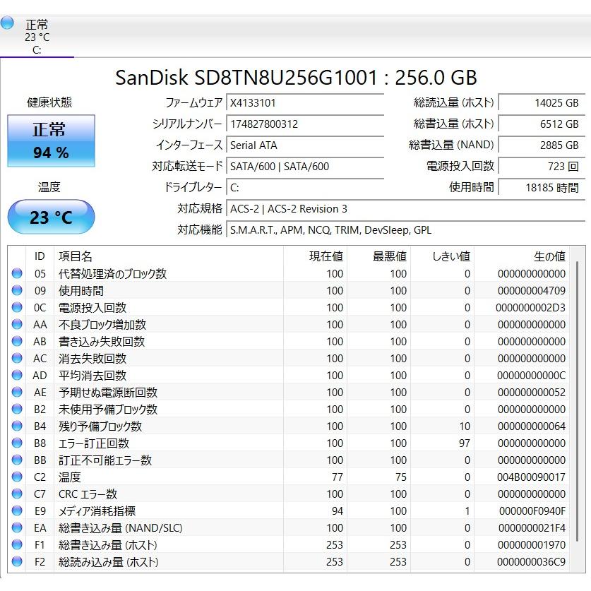 中古ノートPC】Lenovo〈ThinkPad P51〉Intel Core i7/SSD256GB/メモリ