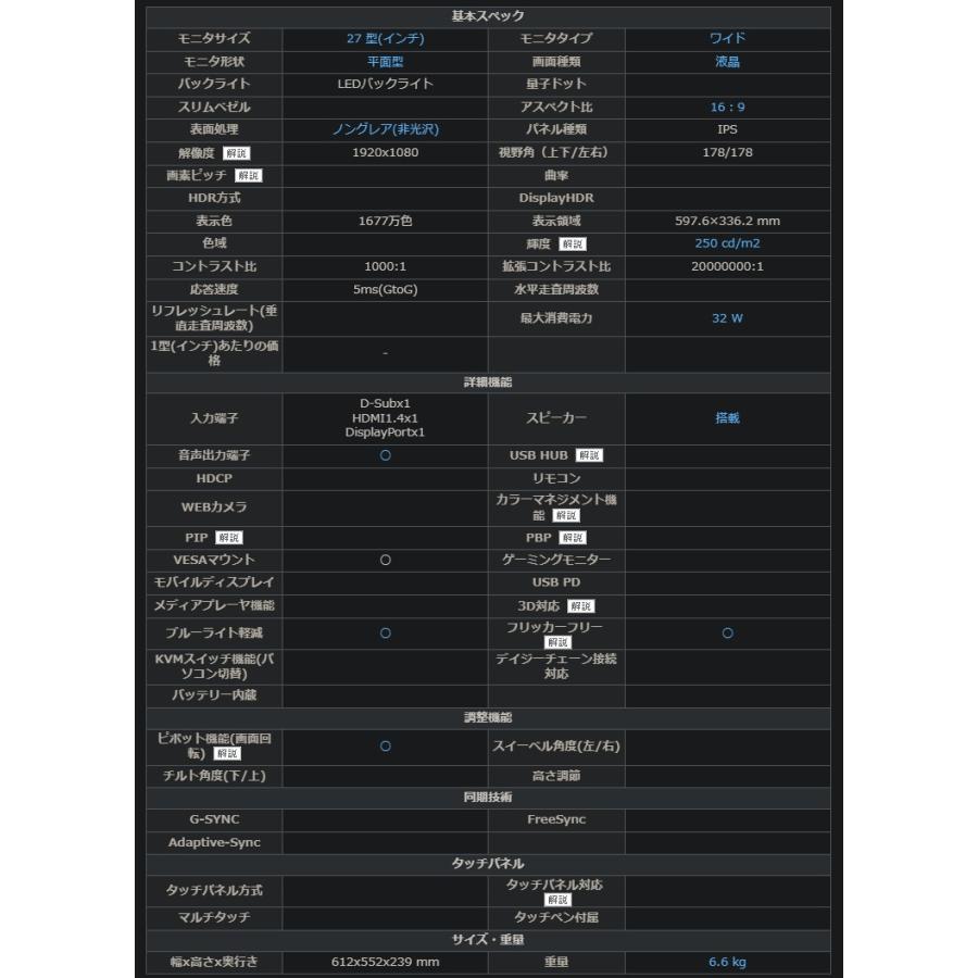 BenQ/GW2780T/フルHD/27インチ/液晶モニター (4) |  | 05