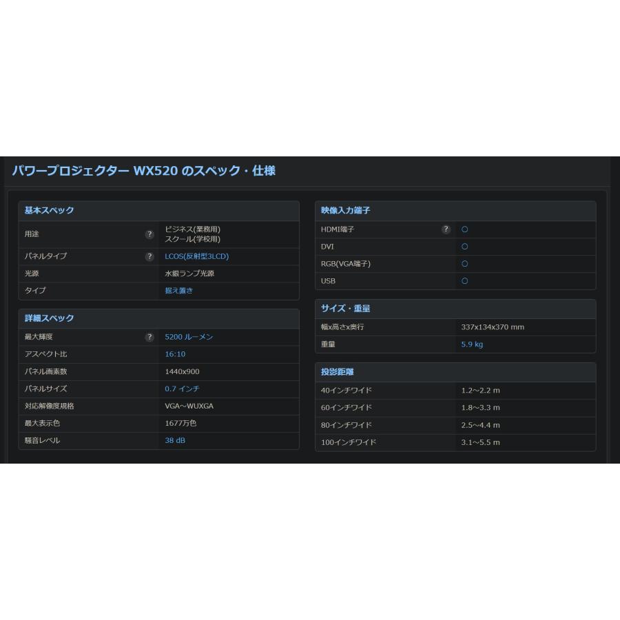 Canon/WX520/プロジェクター (5) |  | 10