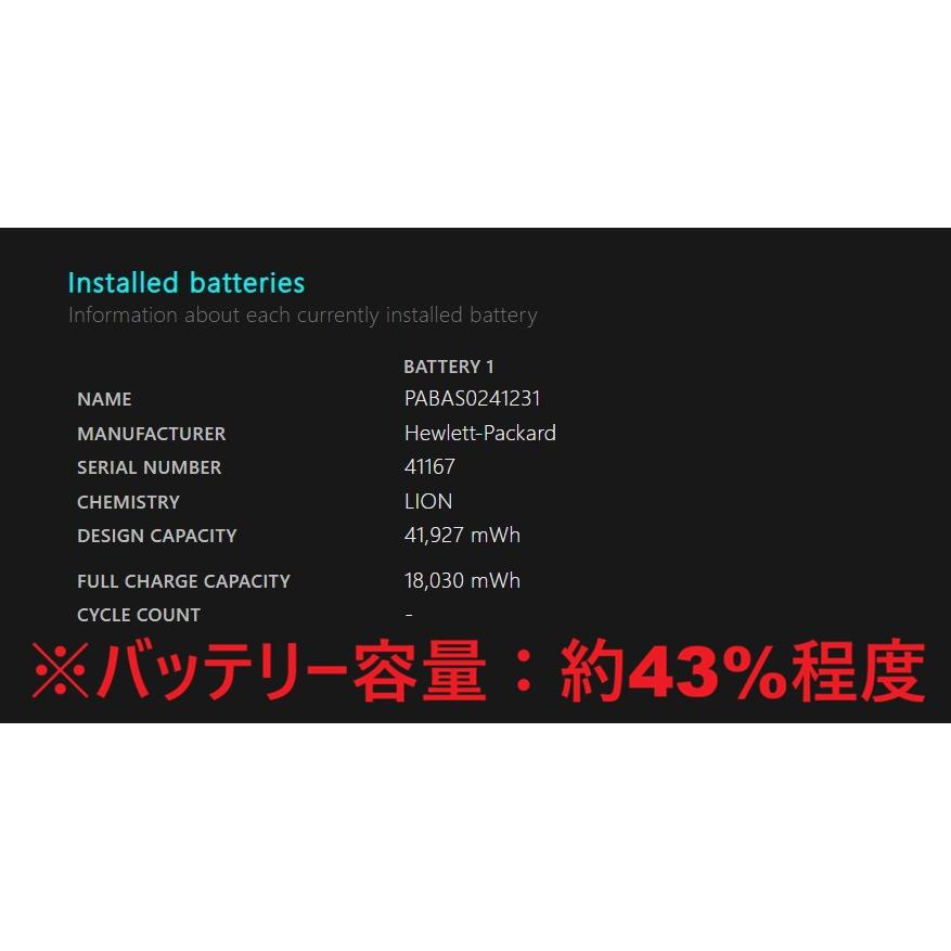 【中古ノートPC】HP〈Laptop 15-da2023TU〉Core i5/SSD240GB/メモリ8GB (5) |  | 10