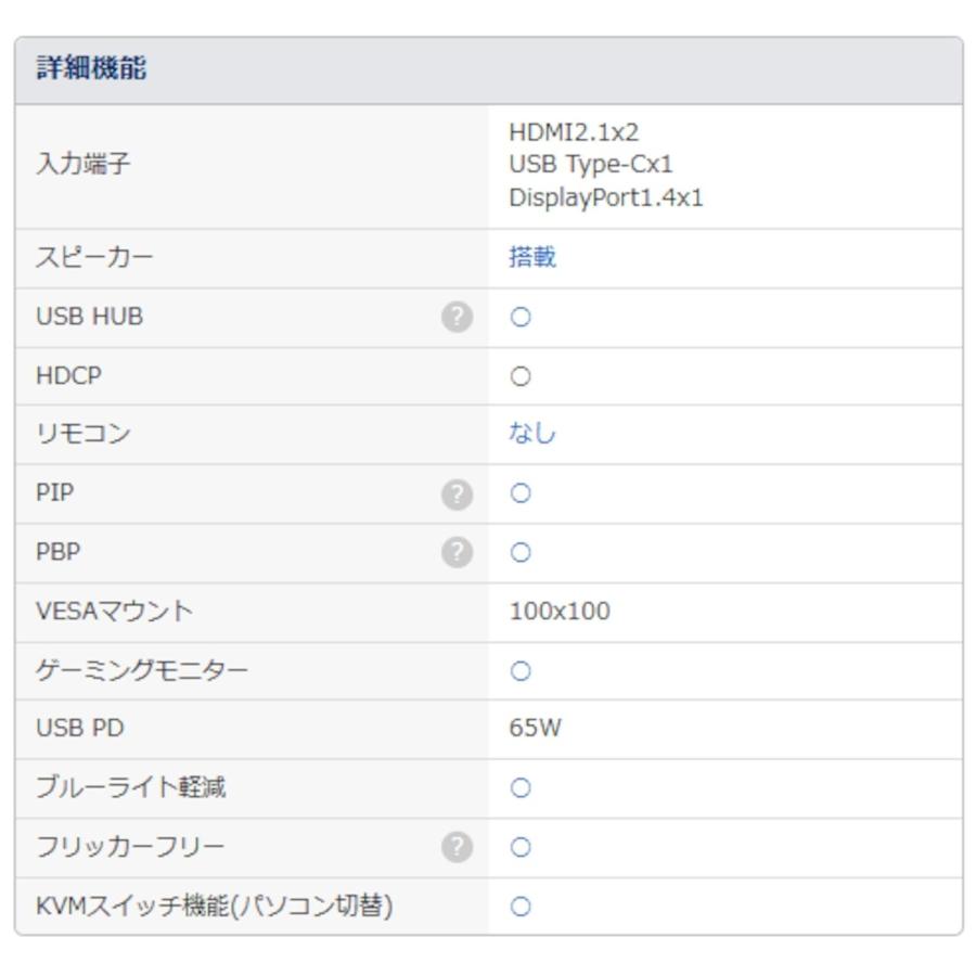 Titan Army P32A6V-PRO 32インチ 4K ゲーミングモニター (3) |  | 10