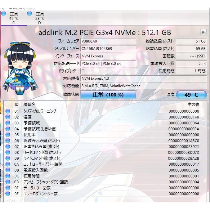 中古一体型パソコン 富士通FH77/C2 Windows11+office core i7-7700HQ/爆速SSD500GB+HDD2TB/メモリ8GB/23.8インチ/ブルーレイ/テレビ機能 中古一体型パソコン Windows11+office 富士通FH77/C2 高性能i7-7700HQ
