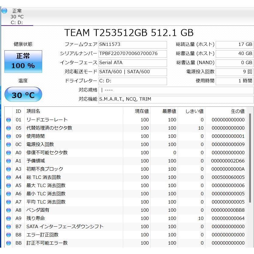 中古ノートパソコン 東芝 T75/BG Windows11+office core i7-6500U