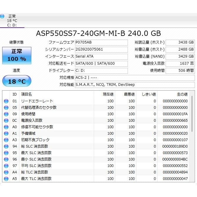 【中古ノートPC】NEC〈VersaPro VK23TX-R〉Intel Core i5/SSD240GB/メモリ8GB (4) |  | 09