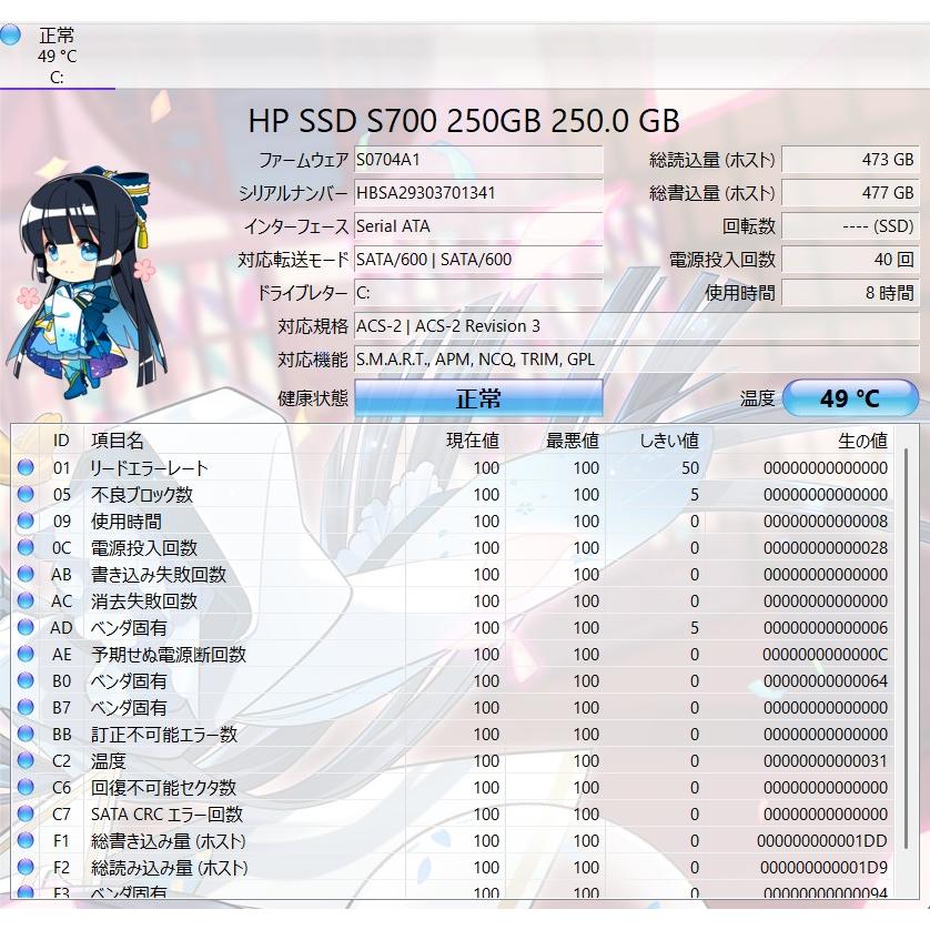 【現状品/中古ノートPC】Dell〈Inspiron 5567〉Intel Core i5/SSD250GB/メモリ8GB (4) |  | 08
