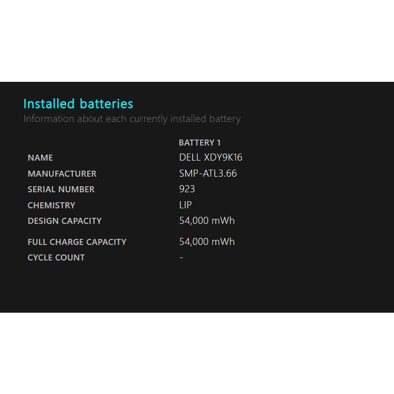 中古ノートPC】Dell〈Inspiron 5415〉AMD Ryzen 5/SSD256GB/メモリ8GB