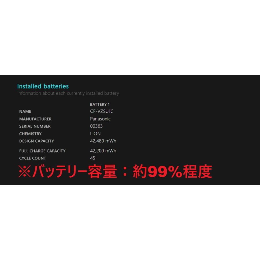 【中古ノートパソコン】Panasonic〈Let's note SV9〉第10世代Core i5/SSD256GB/メモリ8GB/Windows11/12.1インチ (5) |  | 11