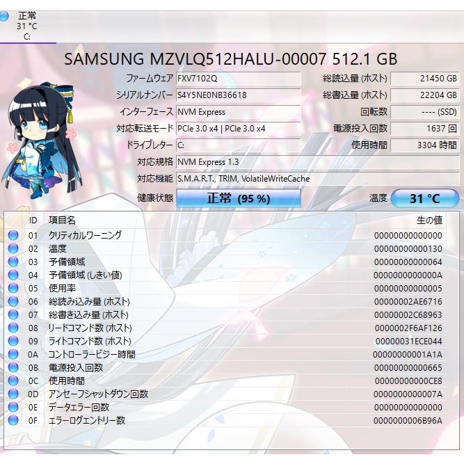 中古一体型デスクトップPC】富士通〈ESPRIMO FH70/E3〉Intel Core i7 